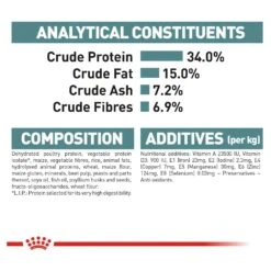 Royal Canin Cat Food Adult Hairball Care -Pet Supplies Sales royal canin cat food adult hairball carekellyville pets 583940