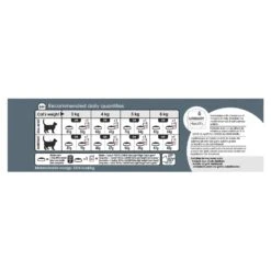 Royal Canin Cat Food Adult Light Weight Care -Pet Supplies Sales royal canin cat food adult light weight carekellyville pets 832606