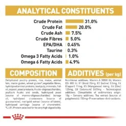 Royal Canin Cat Food Adult Maine Coon -Pet Supplies Sales royal canin cat food adult maine coonkellyville pets 179415