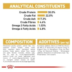 Royal Canin Cat Food Adult Persian -Pet Supplies Sales royal canin cat food adult persiankellyville pets 711758