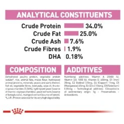 Royal Canin Cat Food Kitten Mother & Baby Cat 9 Royal Canin Cat Food Kitten Mother & Baby Cat -Pet Supplies Sales royal canin cat food kitten mother baby catkellyville pets 308382