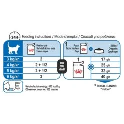 Royal Canin Cat Food Pouch Adult Indoor Gravy -Pet Supplies Sales royal canin cat food pouch adult indoor gravykellyville pets 532331
