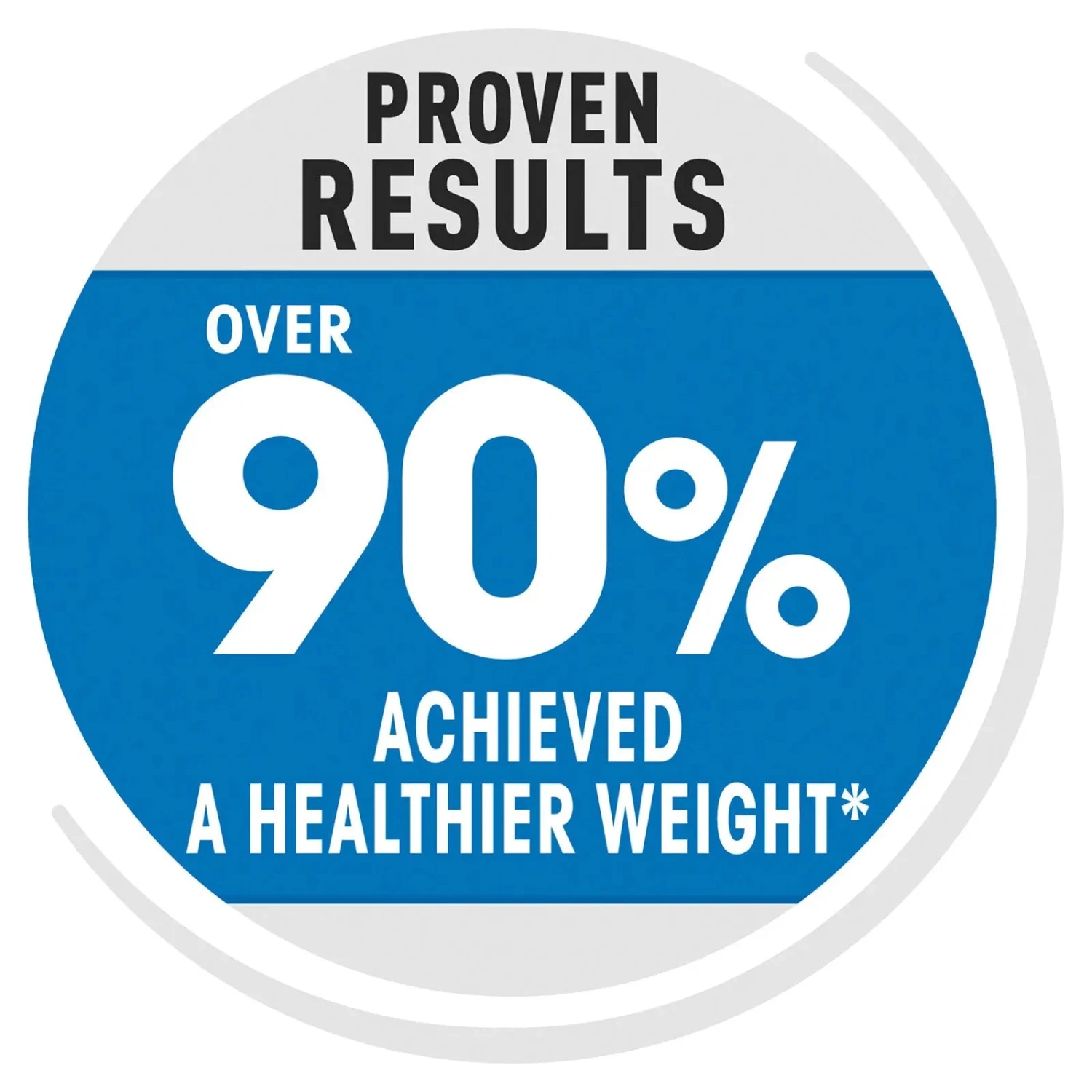 Royal Canin Cat Food Pouch Adult Light Weight In Jelly 5 Royal Canin Cat Food Pouch Adult Light Weight In Jelly - Image 3