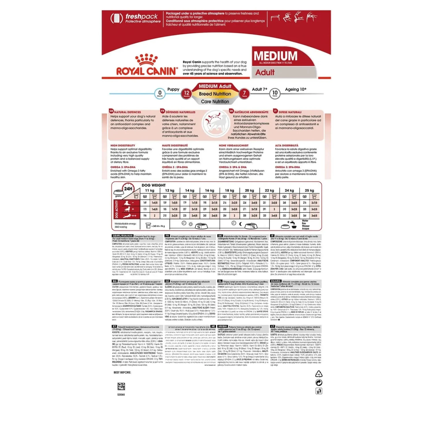 Royal Canin Dog Food Adult Medium 4 Royal Canin Dog Food Adult Medium - Image 2