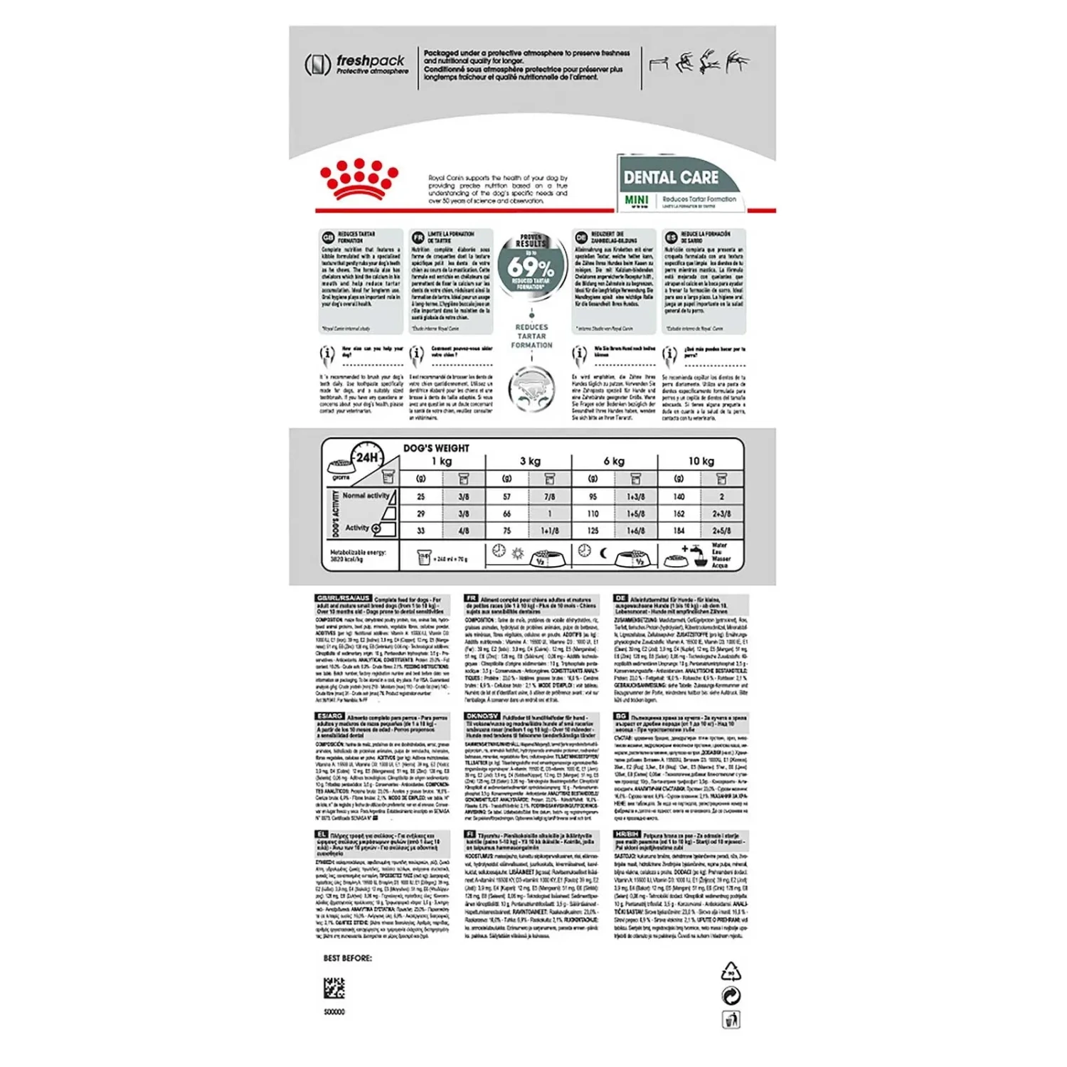Royal Canin Dog Food Dental Care Mini 4 Royal Canin Dog Food Dental Care Mini - Image 2