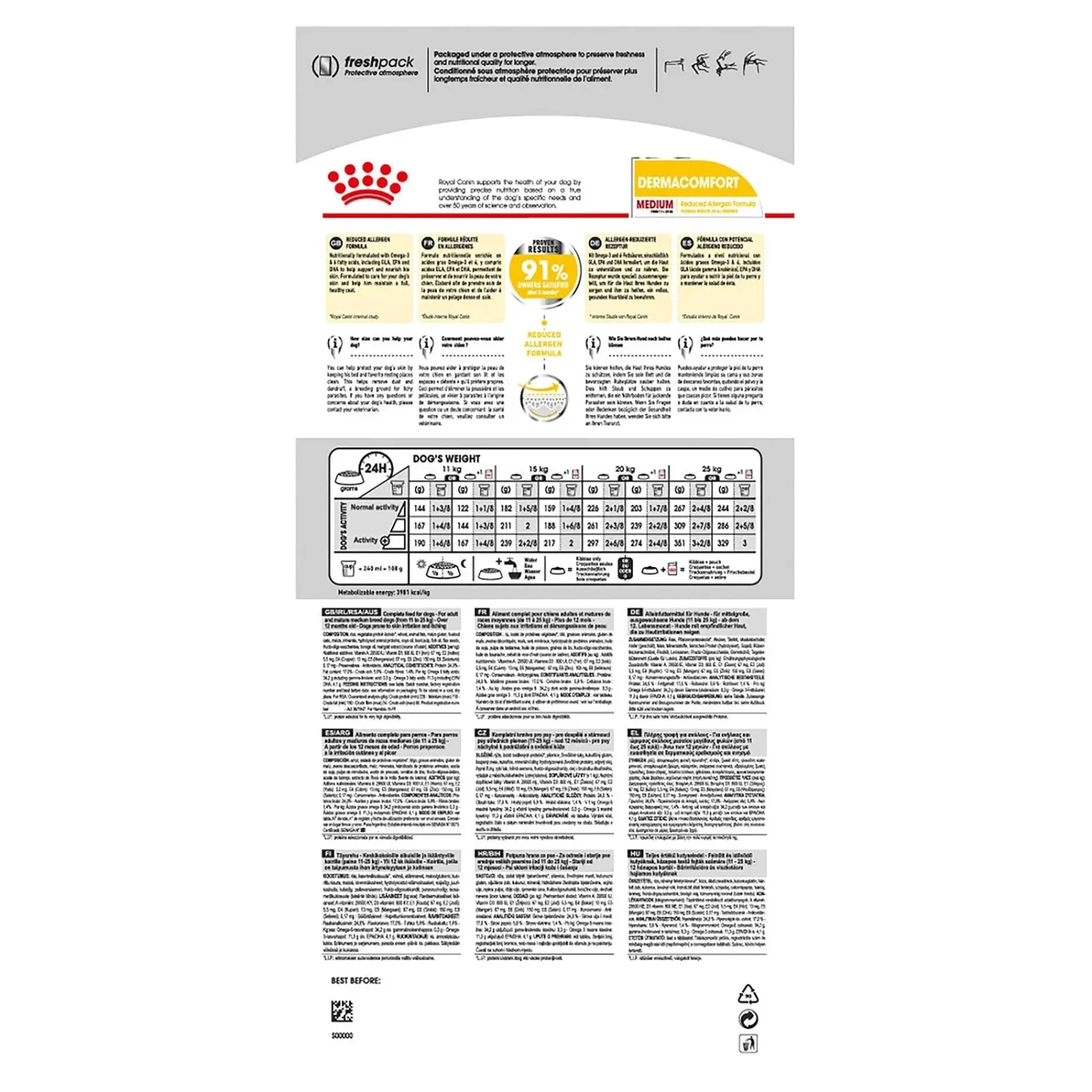 Royal Canin Dog Food Dermacomfort Medium 4 Royal Canin Dog Food Dermacomfort Medium - Image 2