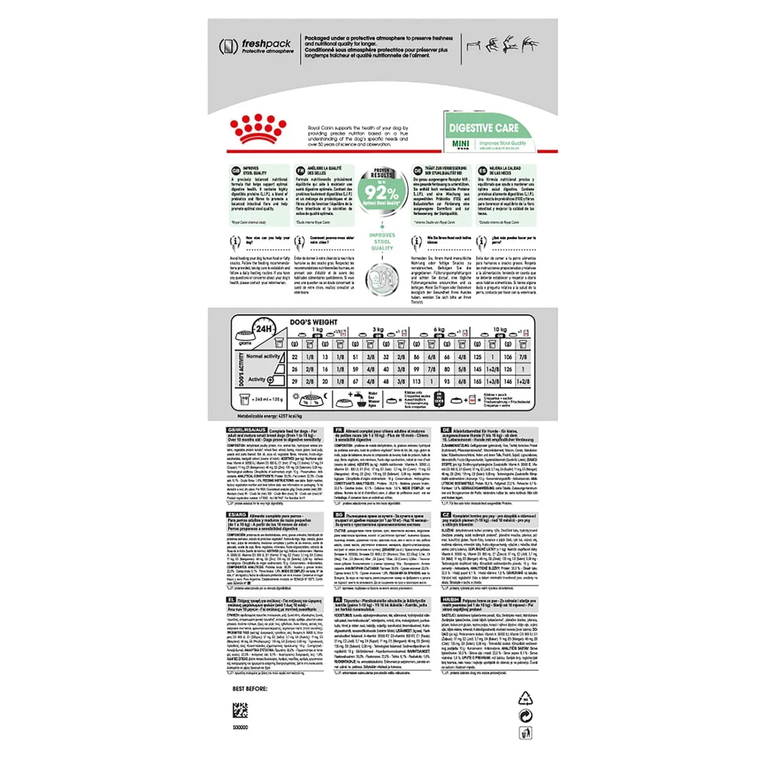 Royal Canin Dog Food Digestive Care Mini 4 Royal Canin Dog Food Digestive Care Mini - Image 2
