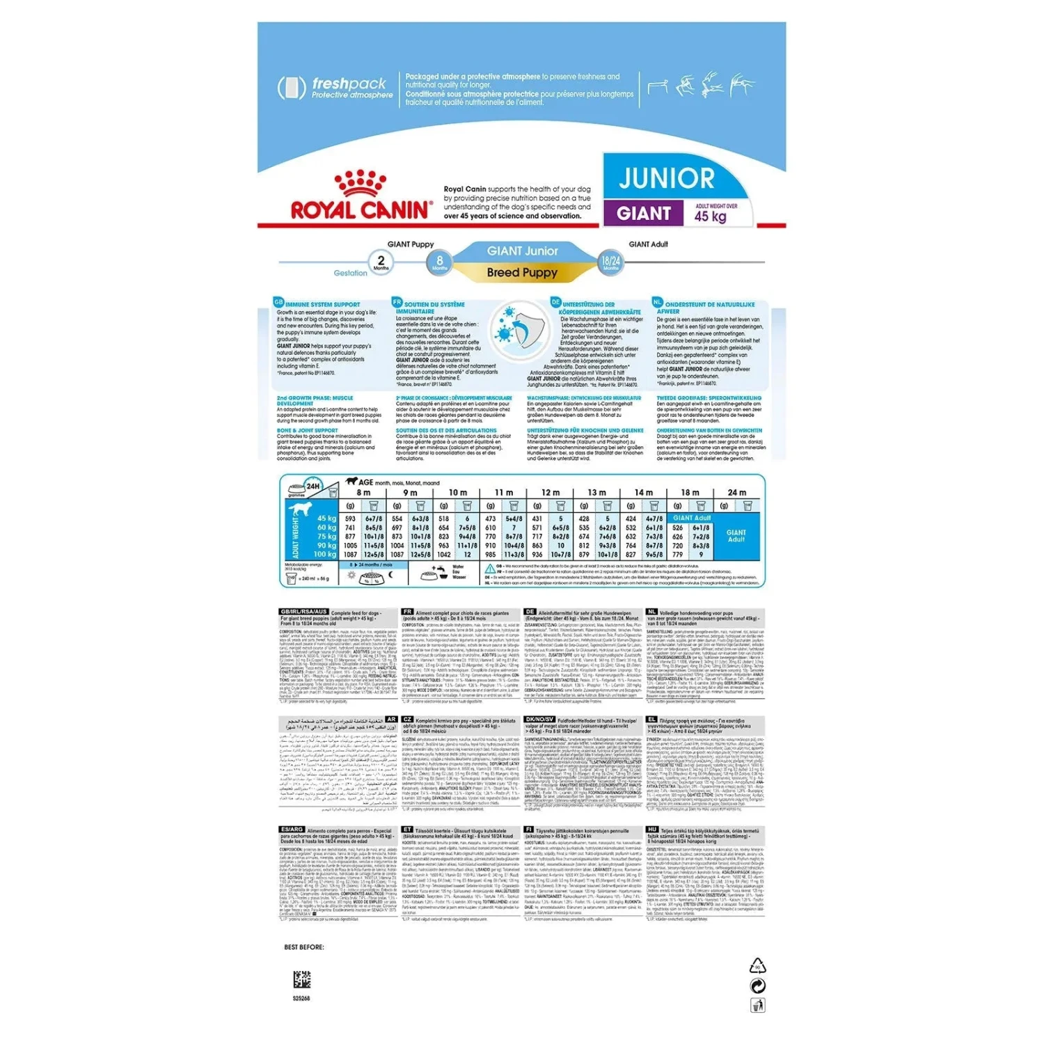 Royal Canin Dog Food Junior Giant 4 Royal Canin Dog Food Junior Giant - Image 2