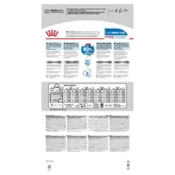 Royal Canin Dog Food Light Weight Care Medium -Pet Supplies Sales royal canin dog food light weight care mediumkellyville pets 950244