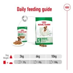 Royal Canin Dog Food Pouch Adult Mini -Pet Supplies Sales royal canin dog food pouch adult minikellyville pets 348326