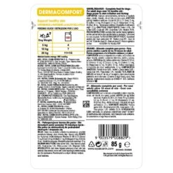 Royal Canin Dog Food Pouch Dermacomfort -Pet Supplies Sales royal canin dog food pouch dermacomfortkellyville pets 971116