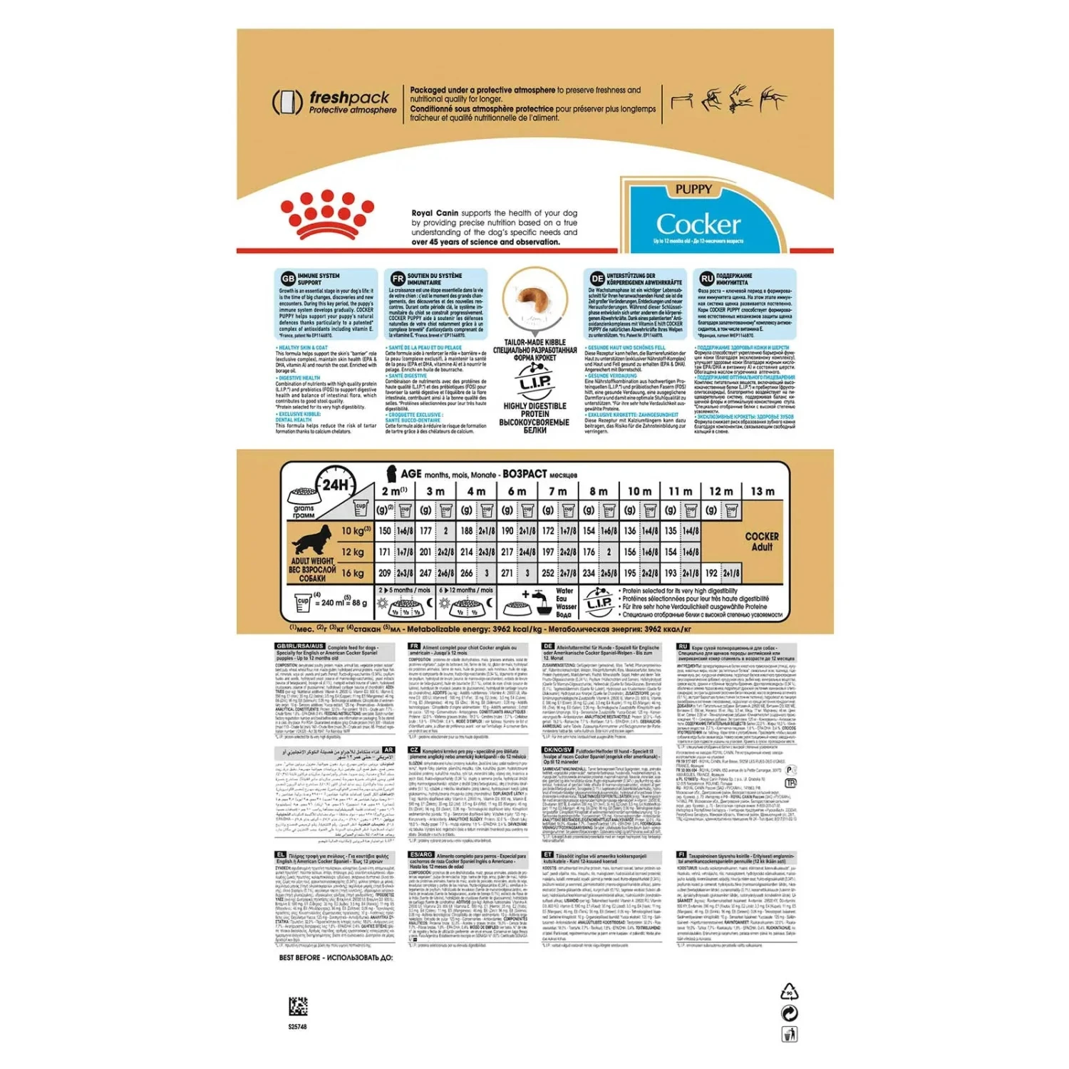 Royal Canin Dog Food Puppy Cocker Spaniel 4 Royal Canin Dog Food Puppy Cocker Spaniel - Image 2