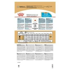 Royal Canin Dog Food Puppy Poodle 6 Royal Canin Dog Food Puppy Poodle -Pet Supplies Sales royal canin dog food puppy poodlekellyville pets 485892