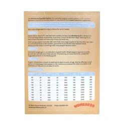 Wombaroo Dog Milk Replacer -Pet Supplies Sales wombaroo dog milk replacerkellyville pets 262655